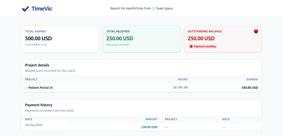 Live Client Reports via Secure Shared Links